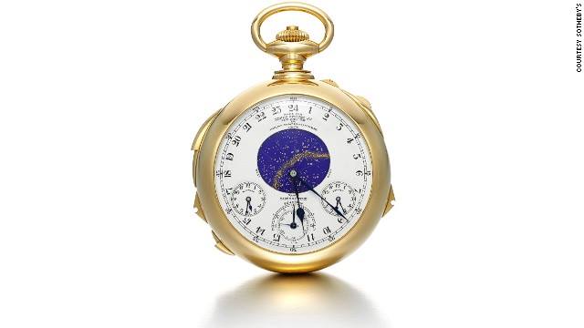 central-watch-antique-watches Antique Watches Central Watch in New York City